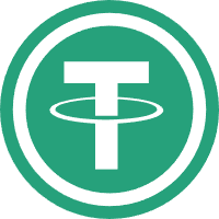 USDT（BEP20）